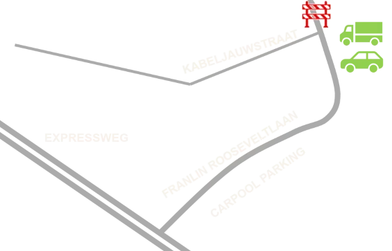 Huidige verkeerssituatie