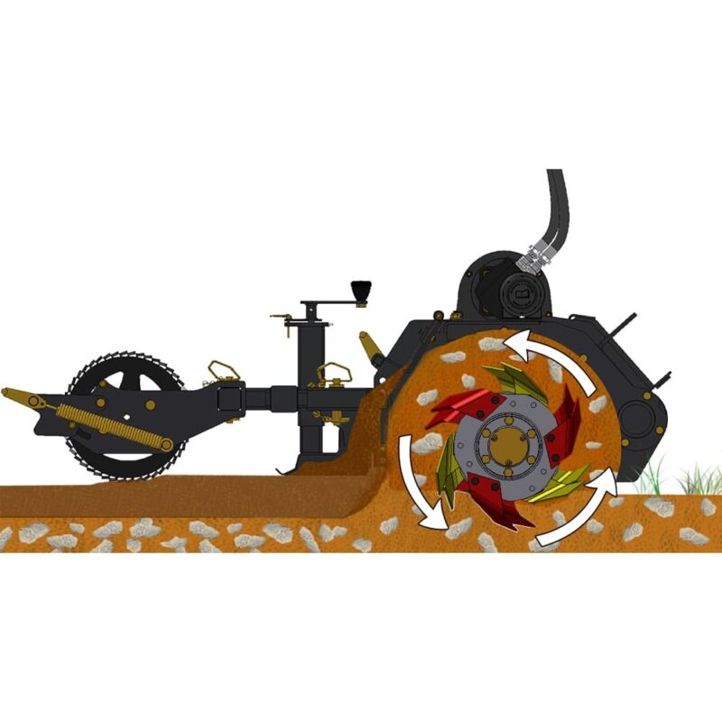 Grondvoorbereider lader bobcat vangaever